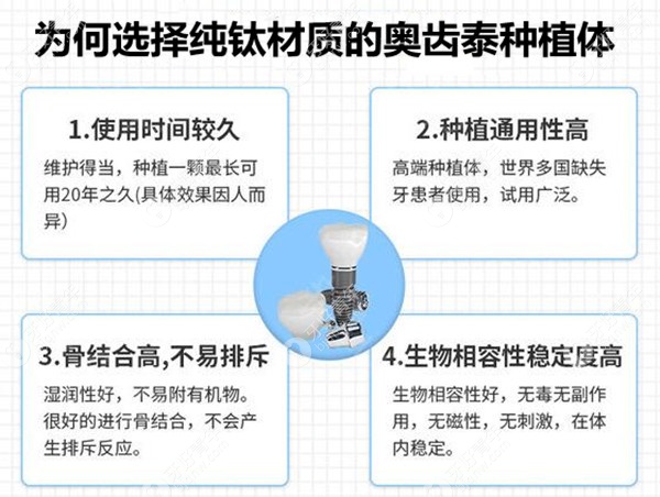 韩国奥齿泰纯钛材质种植体的优势