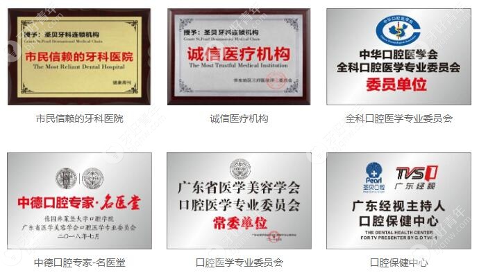 广州圣贝口腔所获荣誉