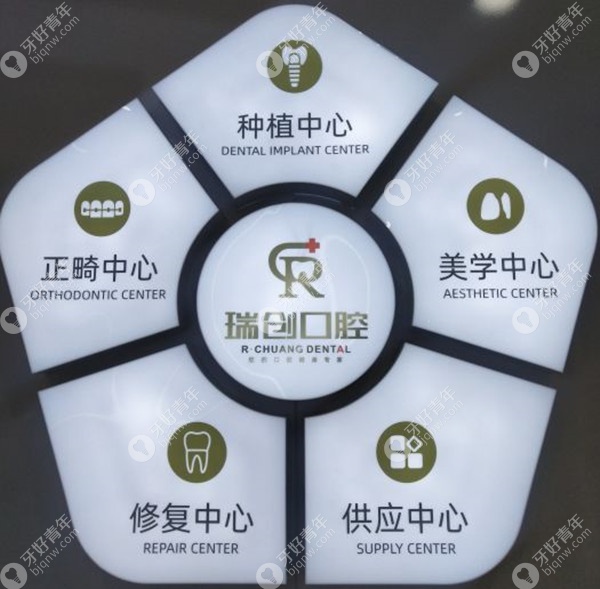 瑞创口腔开设项目