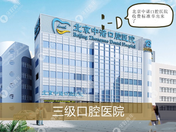 北京中诺口腔医院收费