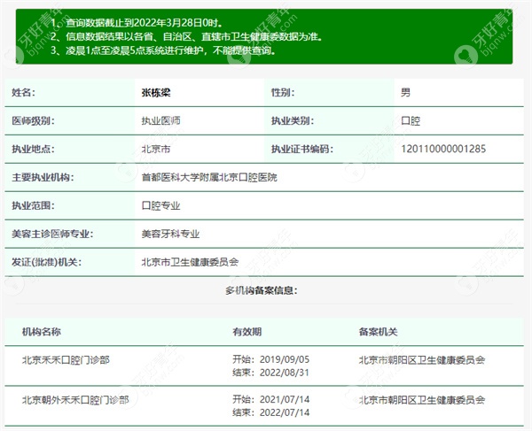 张栋梁医生口腔执业医师资格证书