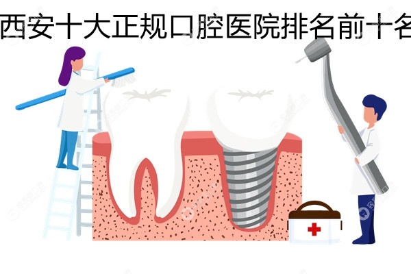 西安十大正规口腔医院排名前十:集种植牙/牙齿矫正医院排行